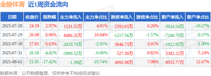 U8国际