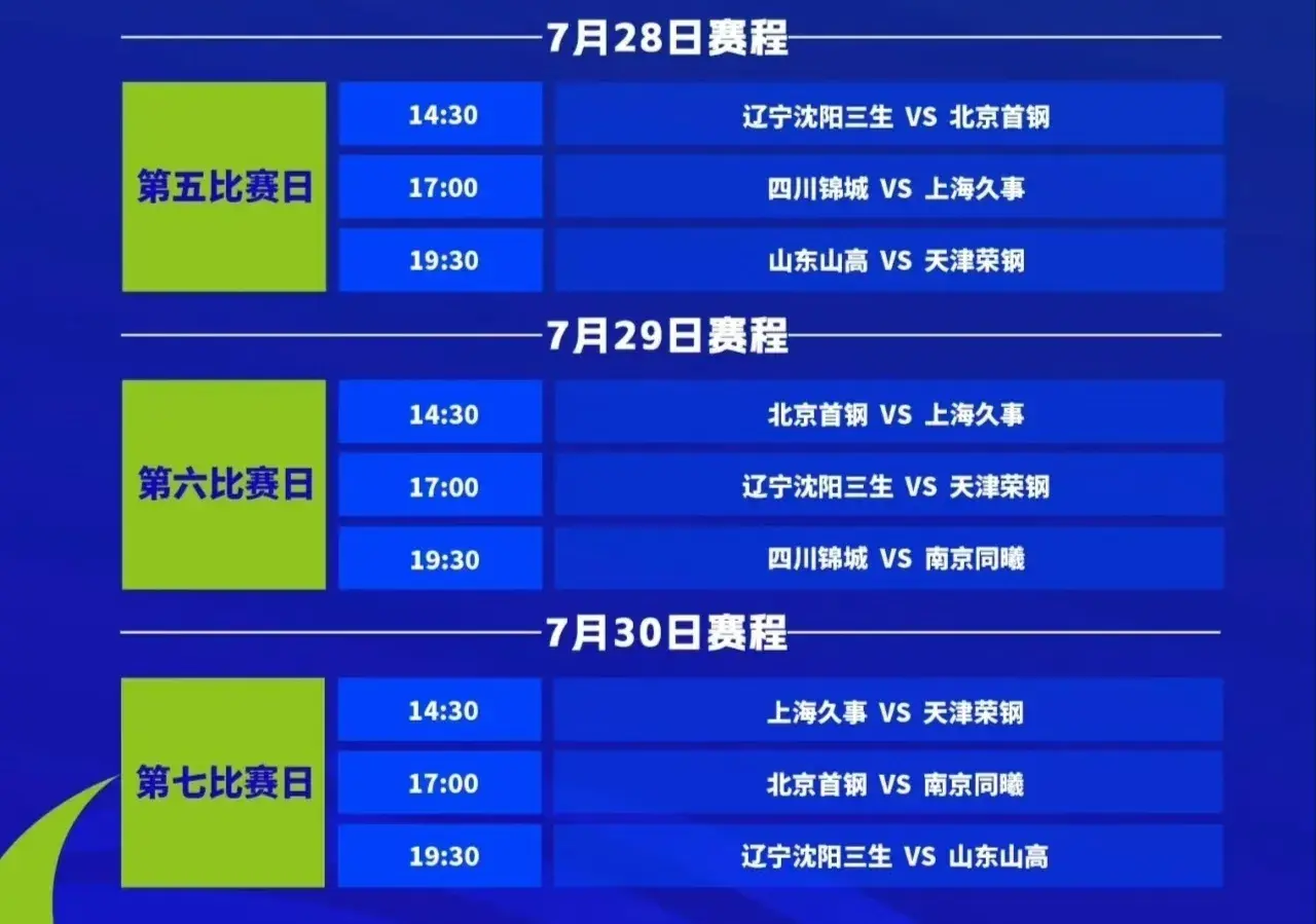 更加被动的, 最大的除了, 场下处理了 更加被动的, 最大的除了, 场下处理了