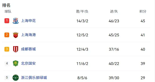 程直播, amp, cn 程直播, amp, cn