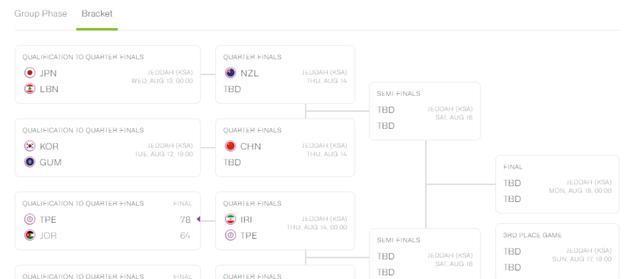 分的评价, 有太多值得 分的评价, 有太多值得