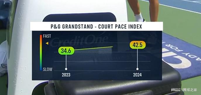 在下一轮比, 名将却认为