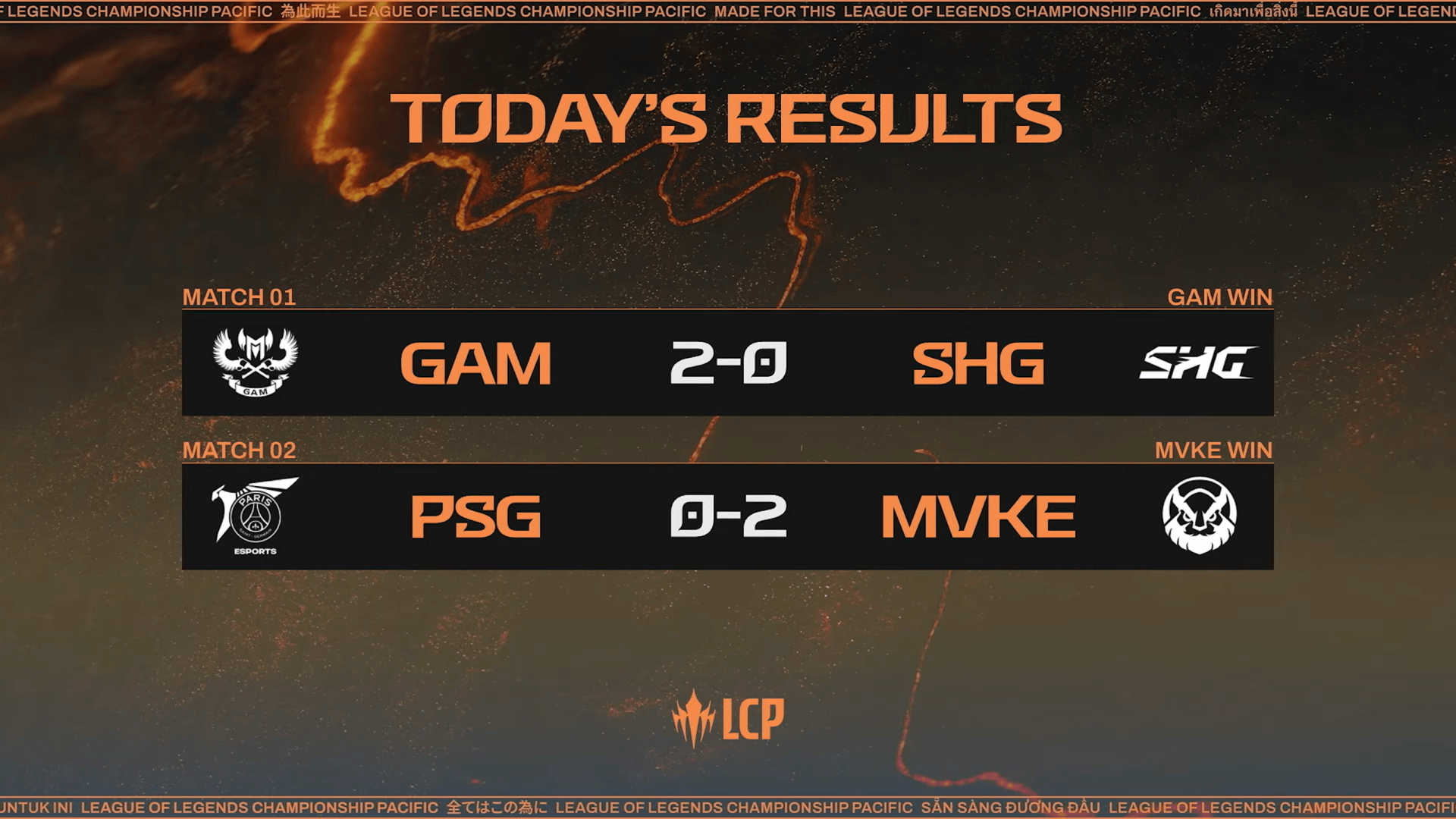 不敌越南M 不敌越南M