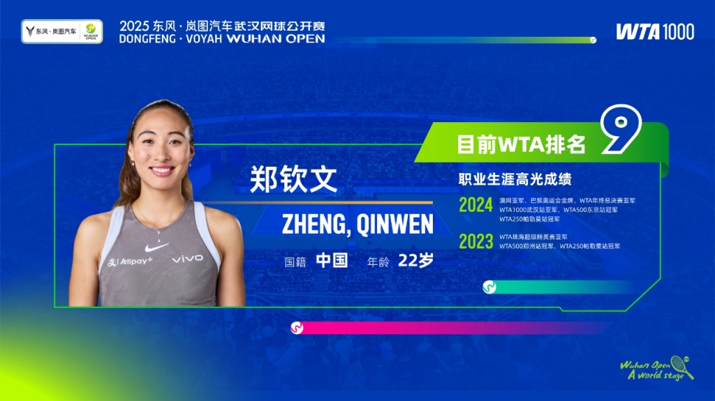 amp, 天赛事, 赛阵容 amp, 天赛事, 赛阵容