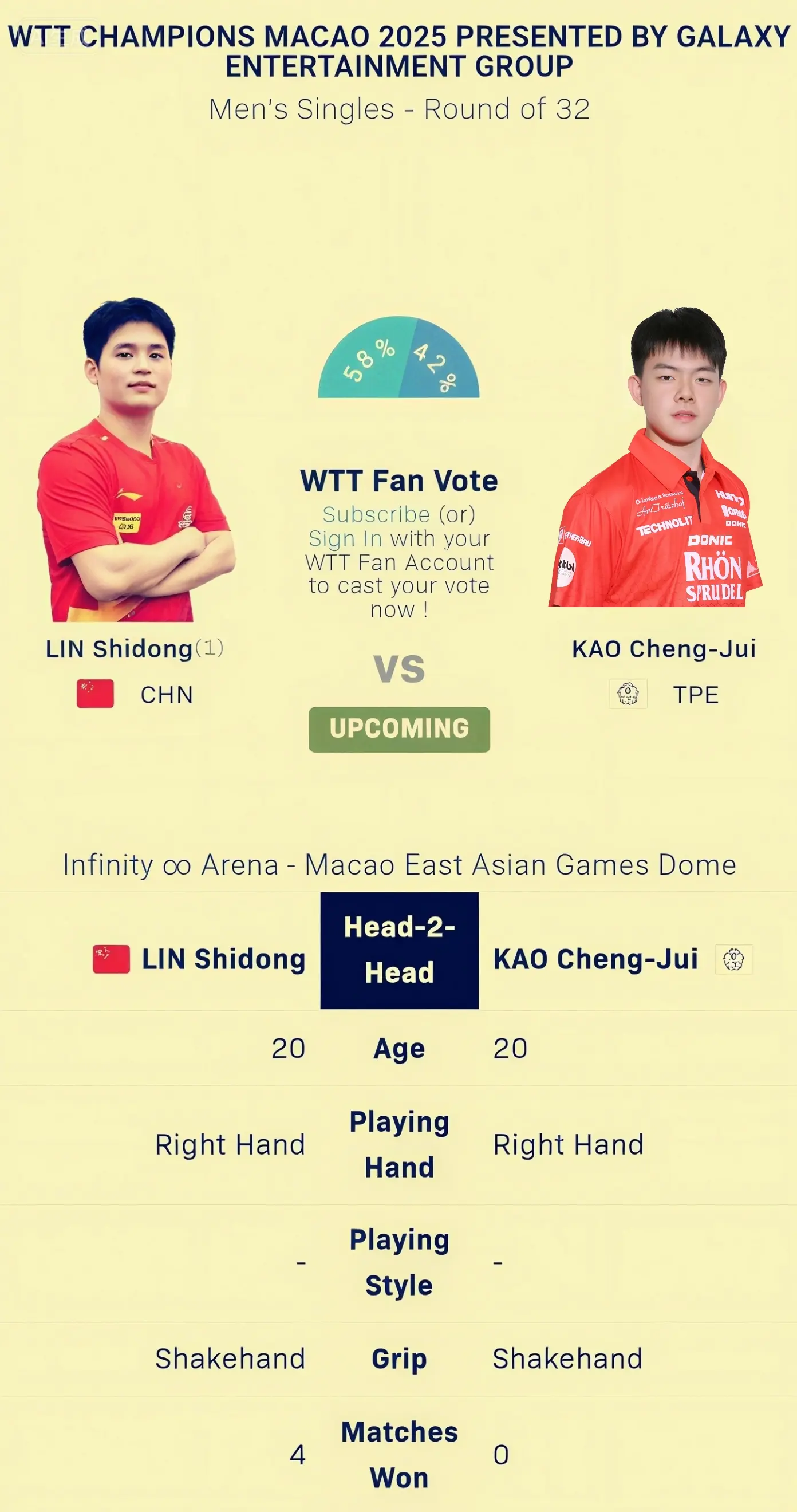 同龄小名将 同龄小名将